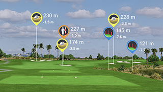 Neue Version – Creative Golf Advanced
